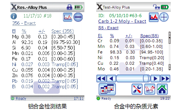 手持式光譜合金分析儀檢測結(jié)果圖